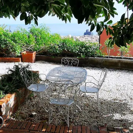 Pupi Catania Etna - #viaggiosiciliano 3* Aci Castello